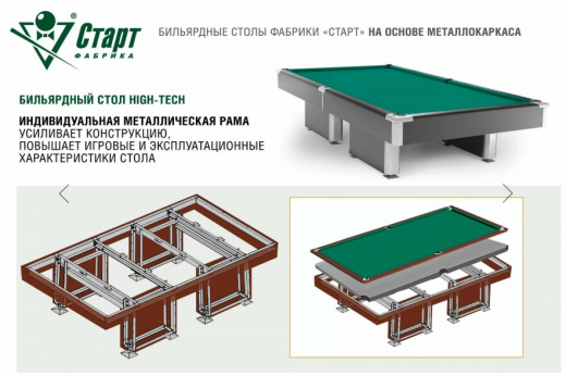 Бильярдный стол High-tech, Сланец "Orero" 35 мм, 3,50х1,75, 12